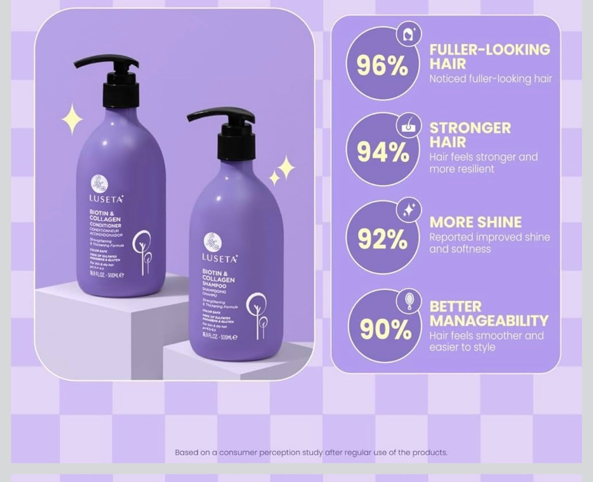 Luseta Biotin & Collagen Shampoo and Conditioner product view