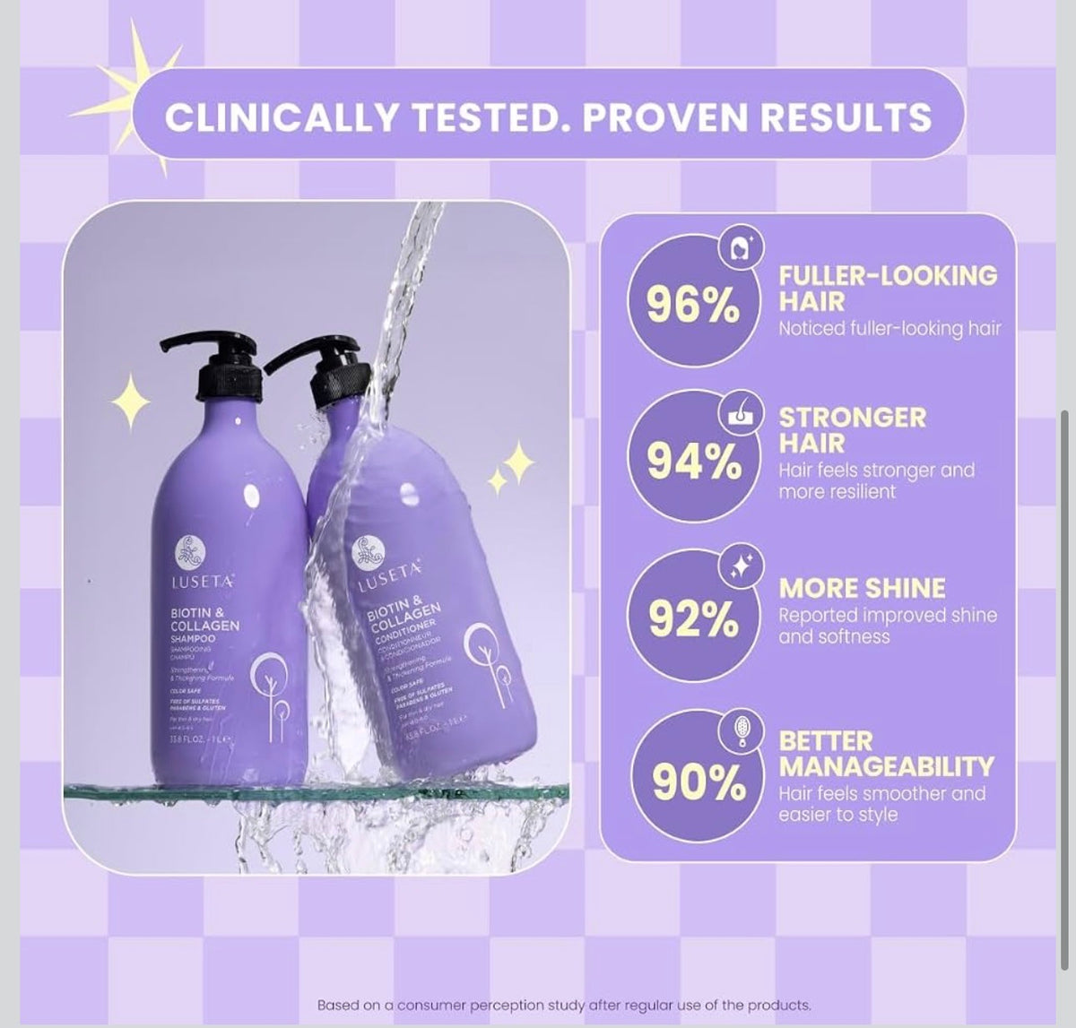 Luseta Biotin & Collagen consumer study results